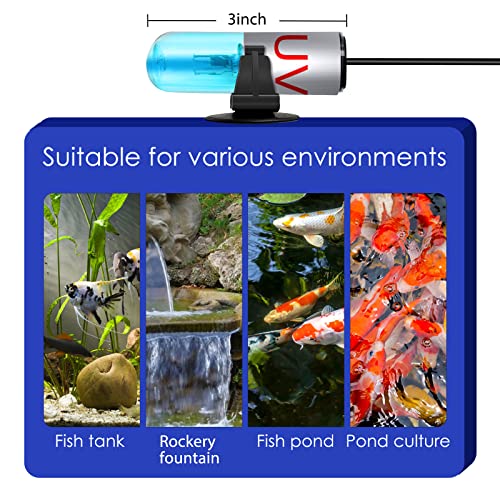 Aquarium Clean Light,3 W mini &13W Submersible Light with UV Test Card,Aquarium Water Clean Green Clear Waterproof Clean Lamp for Pond,Swimming Pool,Indoor (3W MINI)