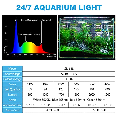 SEAOURA 24/7 Cycle LED Aquarium Plant Light-Full Spectrum Fish Tank Light, Auto On/Off, 24/7 Lighting Modes and DIY Mode, Adjustable Timer/Brightness, for 18 Inch to 24 Inch Planted Tank
