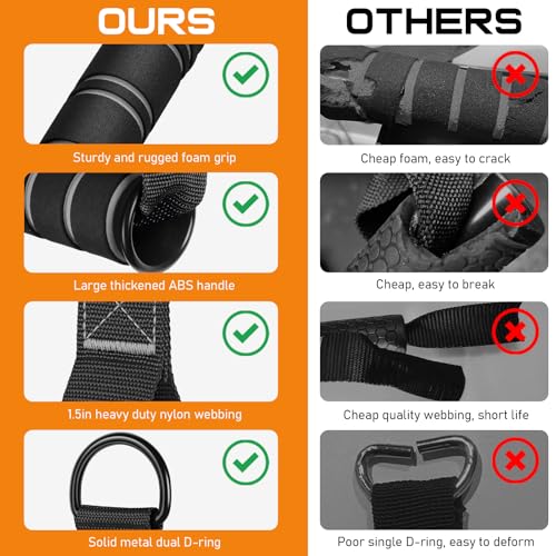 RENRANRING Gym Exercise Handles, Replacement Handle Attachments for Cable Machine Pulleys, Resistance Band and Strength Trainer, Pull Down Workout Accessories, Home Gym Add On Equipment - color: Black, Gray