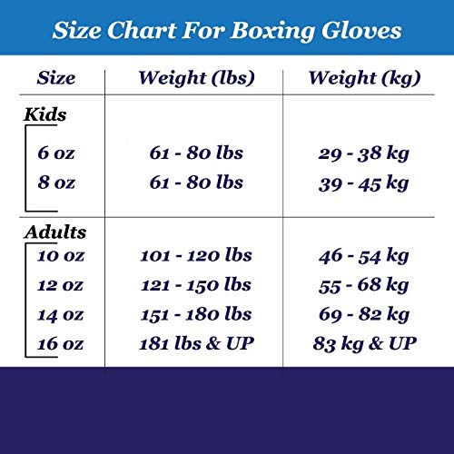 Training Boxing Gloves Plain American Russian Themes Gloves for Workouts Gym Practice - size: 14 Oz, style: American Theme
