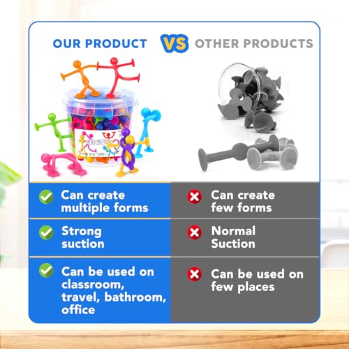 OleOletOy Fidget Toys Bulk for Kids: 42 Pack Small Suction Cup Sensory Toys for Autism Calming - Fidgets for Student Classroom Prizes Party Favors - Travel Essentials Road Trip Activities - style: 42pcs