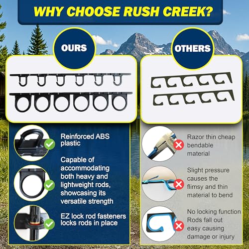 Rush Creek Creations Ceiling Fishing Rod Holder for 6 Rods, Fishing Gear - size: Two Pack
