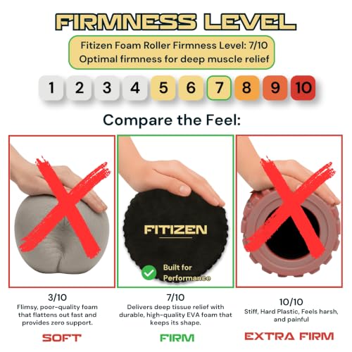 Foam Roller for Muscle Massage, Stiff Back Pain Relief, Physical Therapy, Deep Tissue, Exercise Equipment for Home Gym, Stress, Yoga, Pilates for the fit Citizen (Black, Medium 18 x 6 Inches) - size: Medium 18 x 6 Inch