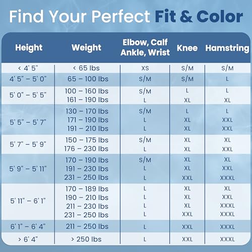 IceSleeve Elbow & Knee Ice Pack Wrap, Cold & Heat Therapy, Blue SM, 1 Pack - color: Blue, size: Small/Medium