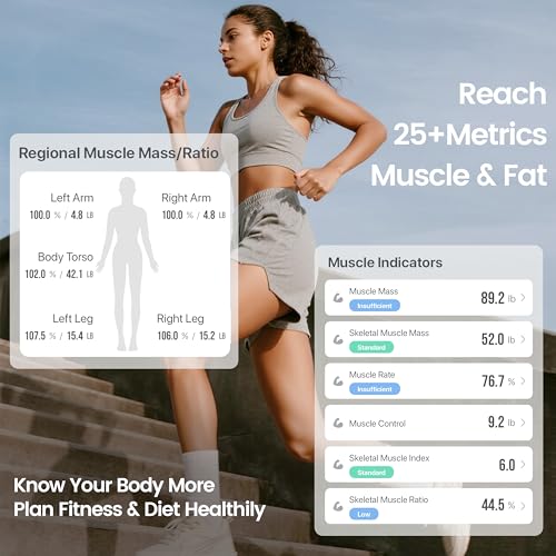 Wonder Core Slide Fit Ab Roller with 4 Wheels; Wonder Core FitSpec, Smart Scale, Digital Bathroom Weight Machine