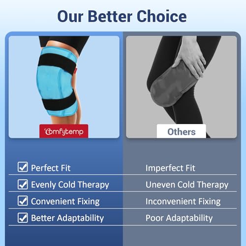 Comfytemp 3D Knee Ice Pack Wrap for Injury Reusable Gel Hot Cold Therapy - color: Blue3d, size: 3D Standard
