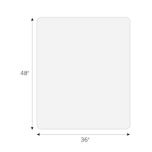 3x4ft Clear PVC Floor Mat, 2mm Thick Waterproof Protective Mat for Hard Floors, Under Refrigerator, Pet Bowls, or Appliances – Cuttable, Easy to Clean - size: 3' x 4' (Rectangular)