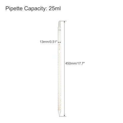 PATIKIL Graduated Dropper Pipettes 4 Pcs 25ml Reusable Borosilicate Glass Pipette for Transfer Liquid for Laboratory, Chemistry, Clear - size: 25ml