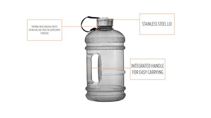New Wave Enviro Iconic 2.2 Liter BPA Free Water Bottle with Stainless Steel Cap, Integrated Handle for Easy Carrying, Gym and Lifestyle Bottle, 2.2L Capacity, Charcoal - color: Charcoal, size: 74.4 Ounces, style: Round