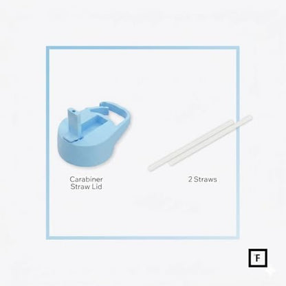 IRON °FLASK 40 oz Wide Mouth Water Bottle with Straw - color: Blue Waves, style: Straw - 40 Oz (1 Lid)