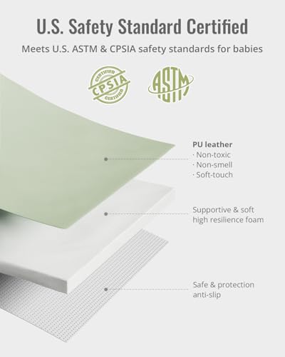 Blissful Diary Vegan Leather Baby Play Mat, 47''x47'', Light Green - color: Light Green, size: 47" X 47"