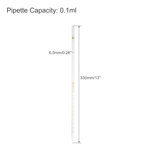 PATIKIL Graduated Dropper Pipettes 4 Pcs 0.1ml Reusable Borosilicate Glass Pipette for Transfer Liquid for Laboratory, Chemistry, Clear - size: 0.1ml