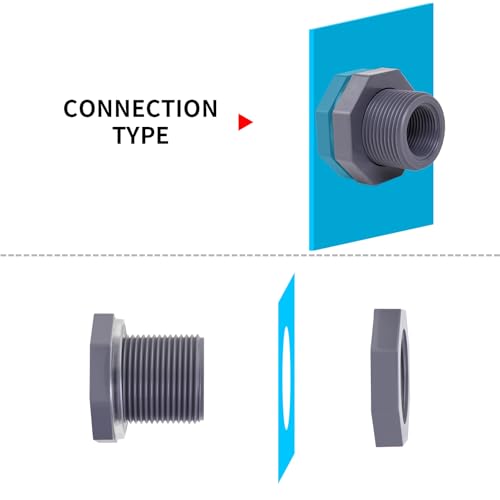 ChillWaves PVC Bulkhead Fitting 3/4" Double Thread Connector Adapter for Water Tank, Aquariums, Rain barrels(8-PACK) - size: 3/4 INCH, style: Bulkhead Fitting