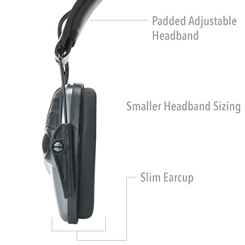 Howard Leight R02532 Impact Sport 22dB Gray Black Headband Small Ear Protection - color: Charcoal Gray, size: Small