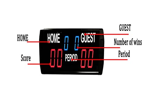 Electronic Scoreboard Portable Score Board Wireless Electronic Led Tennis Padel Digital Scoreboard for Games Volleyball/Basketball/Football/Ping Pong/Badminton,Score Keeper