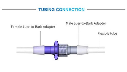 Female Luer Lock Connector - 3/32" Hose Barb Fittings PP Polypropylene Hose, 25x Luer Lock Adapter for Laboratory Equipment, Luer Lock Syringe, Female Hose Connector, Luer Hose Barb Adapter