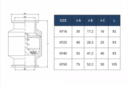 KF-25 Vacuum Pump Check Valve, Stainless Steel 304, Non-Return One Way for Vacuum Pump(KF-25 Flange 40mm)