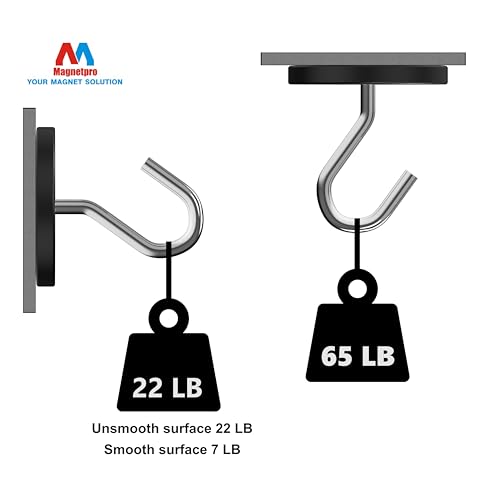 Magnetpro 2 Pieces Strong Rubber Coated Mounting Magnets Anti-Scratch & Anti Corrosion, Over 65 LB Adhesive Power, with 1/4"-20 Stainless Steel Thread Hole and Screw for PTZ, Camera