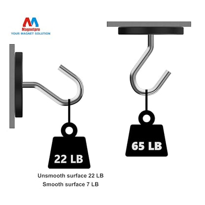 Magnetpro 2 Pieces Strong Rubber Coated Mounting Magnets Anti-Scratch & Anti Corrosion, Over 65 LB Adhesive Power, with 1/4"-20 Stainless Steel Thread Hole and Screw for PTZ, Camera