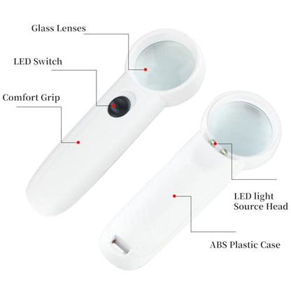 15X Magnifying Glass with Light, Handheld LED Lighting Magnifier for Reading Maps for Jeweler Watch Repair(MG6B-2 15X) - size: MG6B -2 15 times