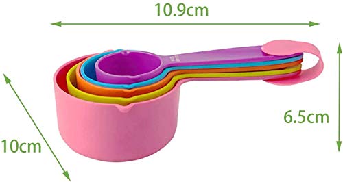 Measuring Cups and Spoons Set - A Must Kitchen Essential (10 Pieces Set) Multicolor Measuring Cup (250 ml, 125 ml, 80 ml, 60 ml, 30 ml, 15 ml, 7.5 ml, 5 ml, 2.5 ml, 1.25 ml)