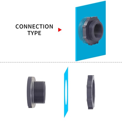 ChillWaves PVC Bulkhead Fitting 2" Double Thread Connector Adapter for Water Tank, Aquariums, Rain barrels(2-PACK) - size: 2 Inch, style: Bulkhead Fitting