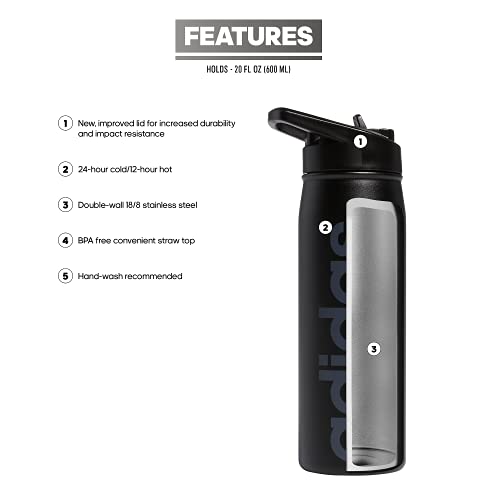 adidas Stainless Steel Metal Straw Water Bottle 600 mL - color: Black/Onix Grey, size: 20 Ounces