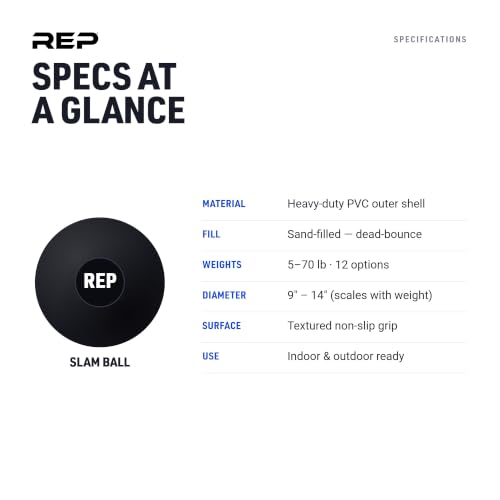 REP Weighted Slam Balls | Exercise and Fitness Balls for Strength Training, Soft Rubber Grip, Non-Bounce Medicine Ball | Cross Fit, Home Gym, Fitness, and Core Workouts