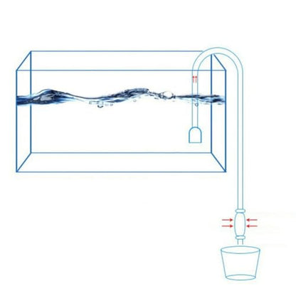 Aquarium Fish Tank Vacuum Water Change Siphon Gravel Suction Pipe Filter Fish Tank Water Change Pump Tools Filters, Fine Workmanship