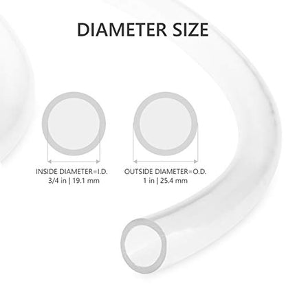 5ft x 3/4" ID Clear Vinyl Tubing, Flexible Hybrid PVC Tubing Hose, Lightweight Plastic Tube UV Chemical Resistant Vinyl Hose, BPA Free and Non Toxic - size: ID 3/4 INCH, style: 5 Feet
