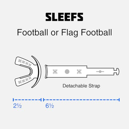 SLEEFS Soft Football Mouth Guard 2.0 - Youth Mouthguard with Strap (Removable) - Lip/Teeth Protector Mouthpiece - No Boil - for Youth/Adults, Maximum Air Flow for Flag Football, Lacrosse - Baby Blue - color: Baby Blue