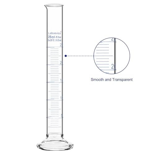 4-Pack Borosilicate Glass 25 ml Heavy Wall Graduated Cylinder Measuring Cylinder - size: 25 ml