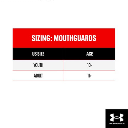 Under Armour Sports Mouth Guard, Custom Fit, Includes Detachable Helmet Strap - color: Black, size: Youth