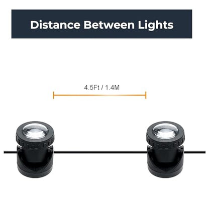 Warm White Pond Lights, Underwater Landscape Spotlights, IP68 Waterproof Submersible Fountain Lights for Garden Yard Aquarium Pond Fountain Waterfall (3 Lights) - size: 3 lights