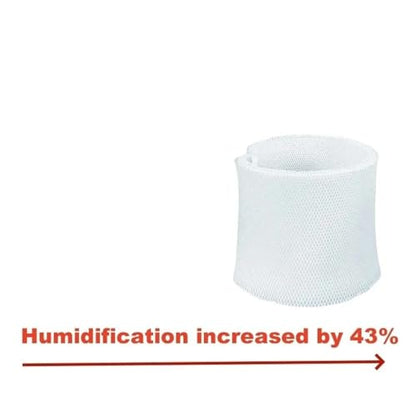 Antibal Box Filter Or Humidifier,Compatible For Misou，MS4600 MS4601 MS5800 MS5801 Parts Fish Tank,Aquarium Long - Lasting