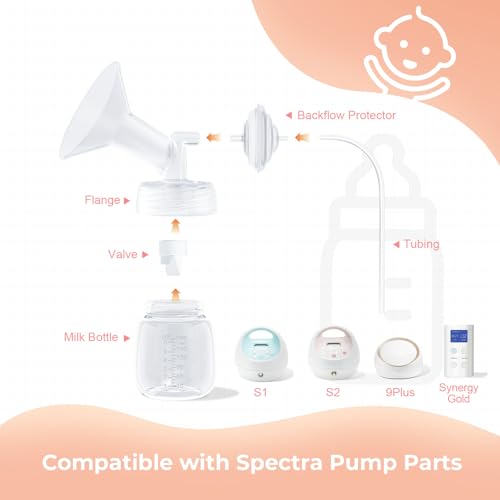 Hranio Breast Pump Parts Compatible with Spectra Replacement Pump Parts 17mm Flange, Spectra Pump Parts S1 S2 Replacements Full Set 2 Set (Full SET-17MM)