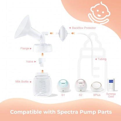 Hranio Breast Pump Parts Compatible with Spectra Replacement Pump Parts 17mm Flange, Spectra Pump Parts S1 S2 Replacements Full Set 2 Set (Full SET-17MM)