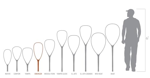 Fishpond Nomad Fly Fishing Net 2.0