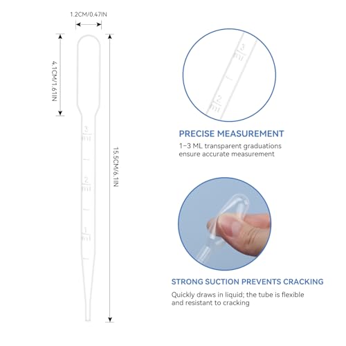 Dropper Pipettes - Disposable Pipettes Dropper for Accurate Liquid Transfer, Perfect for Essential Oils, Resin, Crafts, Labs - Plastic Pipette 20PCS