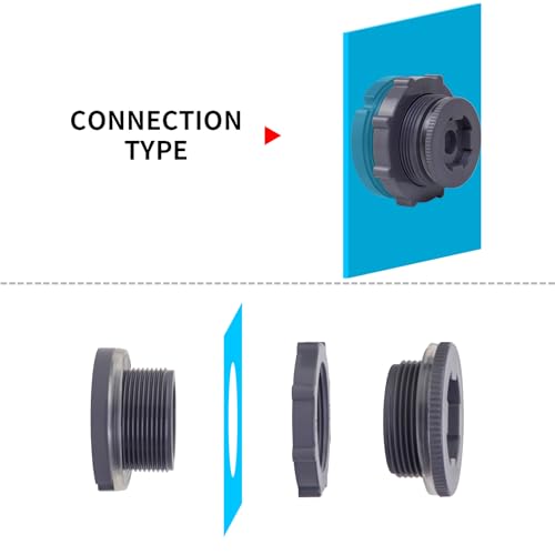 ChillWaves PVC Bulkhead Fitting 1-1/2" Double Thread Connector Adapter with Plugs for Water Tank, Aquariums, Rain barrels(2-PACK)