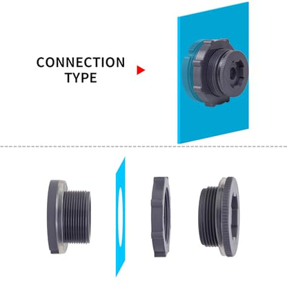 ChillWaves PVC Bulkhead Fitting 1-1/2" Double Thread Connector Adapter with Plugs for Water Tank, Aquariums, Rain barrels(2-PACK)