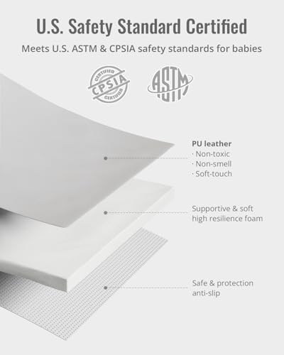 Blissful Diary Vegan Leather Baby Play Mat, 47''x47'', Light Gray - color: Light Gray, size: 47" X 47"