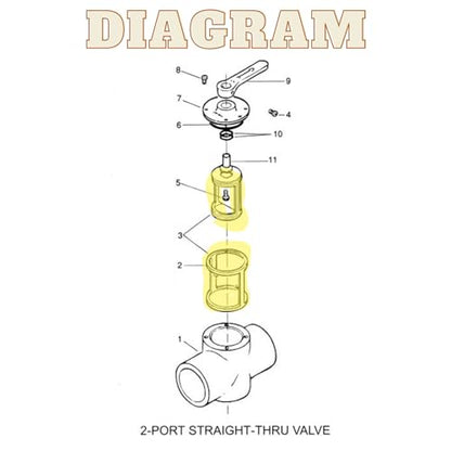 Ortega Valve Body Only Compatible with 073484 | 2 Inch Ortega Body Replacement | Made with Heavy Duty Sealing Material Every Time - style: 2" Body Only