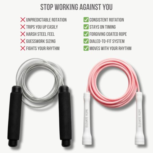Elevate Rope Jump Rope for Men & Women, 5mm PVC Cable, 10 ft Adjustable - color: Matte Pink