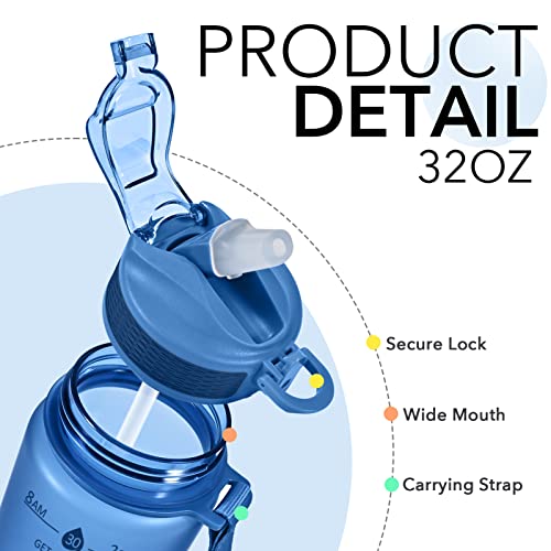 Hyeta Plastic Water Bottle With Straw & Time Marker, 32oz Leakproof Jug - color: Cowboy