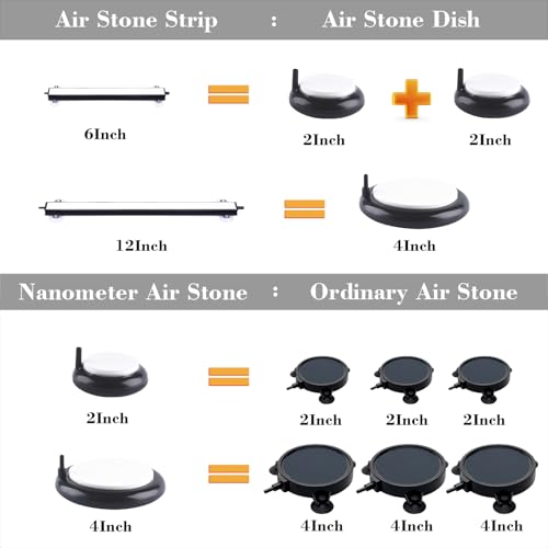 Aquarium 6/12Inch Nano Materials Air Stone Strip Fish Tank Bubble Stone for Saltwater and Fresh Water (Not Harm The Health of The Fish)(No Include Air Pump) - color: 6Black, size: 24In