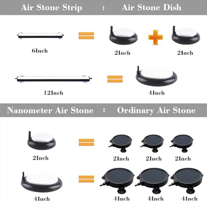 Aquarium 6/12Inch Nano Materials Air Stone Strip Fish Tank Bubble Stone for Saltwater and Fresh Water (Not Harm The Health of The Fish)(No Include Air Pump) - color: 6Black, size: 24In