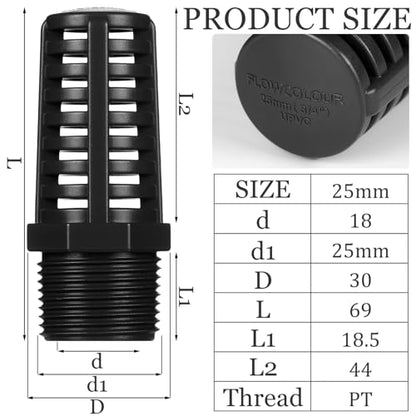 3 Pcs Threaded Suction Overflow Strainer, 3/4 Inch Screen Strainer, High Impact Resistant Gray Black PVC, Drain Fitting Connectors for Fish Aquariums and Permeable Vent Cap for Aquarium