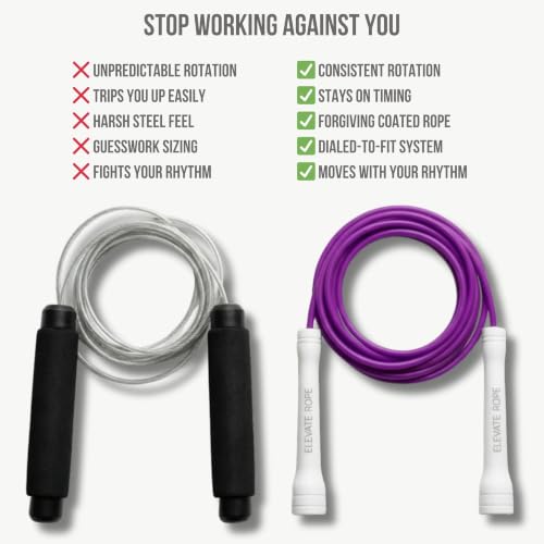 Elevate Rope Jump Rope for Men & Women, 5mm PVC Cable, 10 ft Adjustable - color: Fuchsia