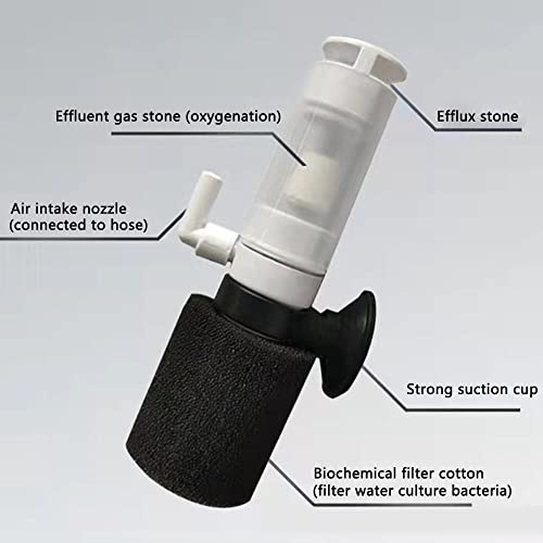 Fish Tank Filter Purifier Multi Layer Filter Fish Tank Small Mini Ultra-Quiet Filter